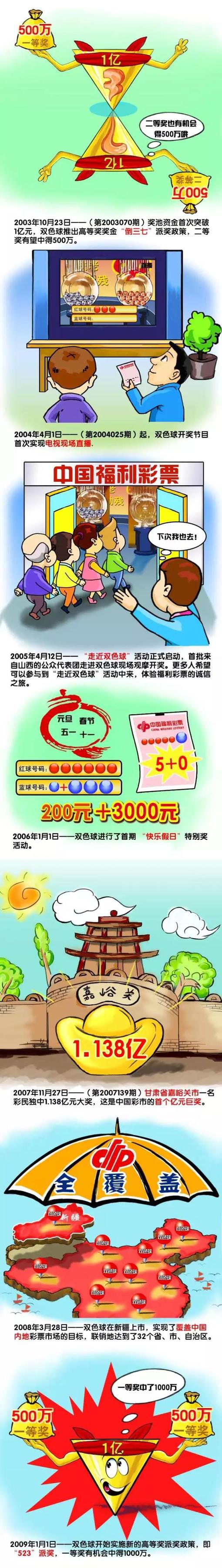 福利视频精品